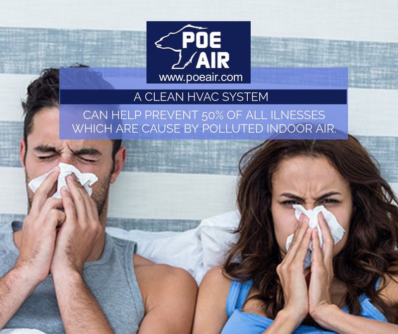 home air conditioner maintenance