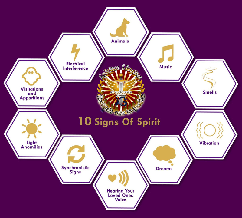 signs of spirit