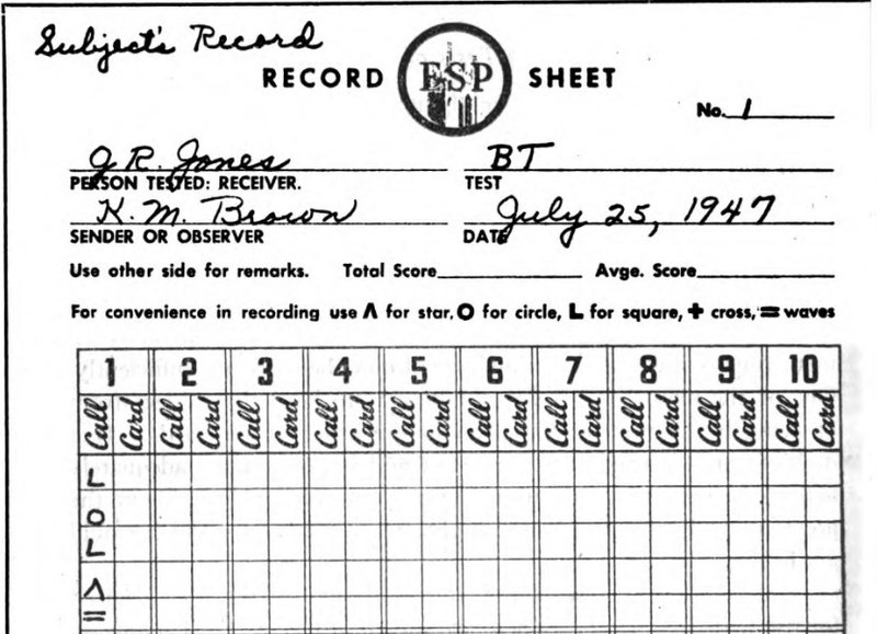 tests in parapsychology