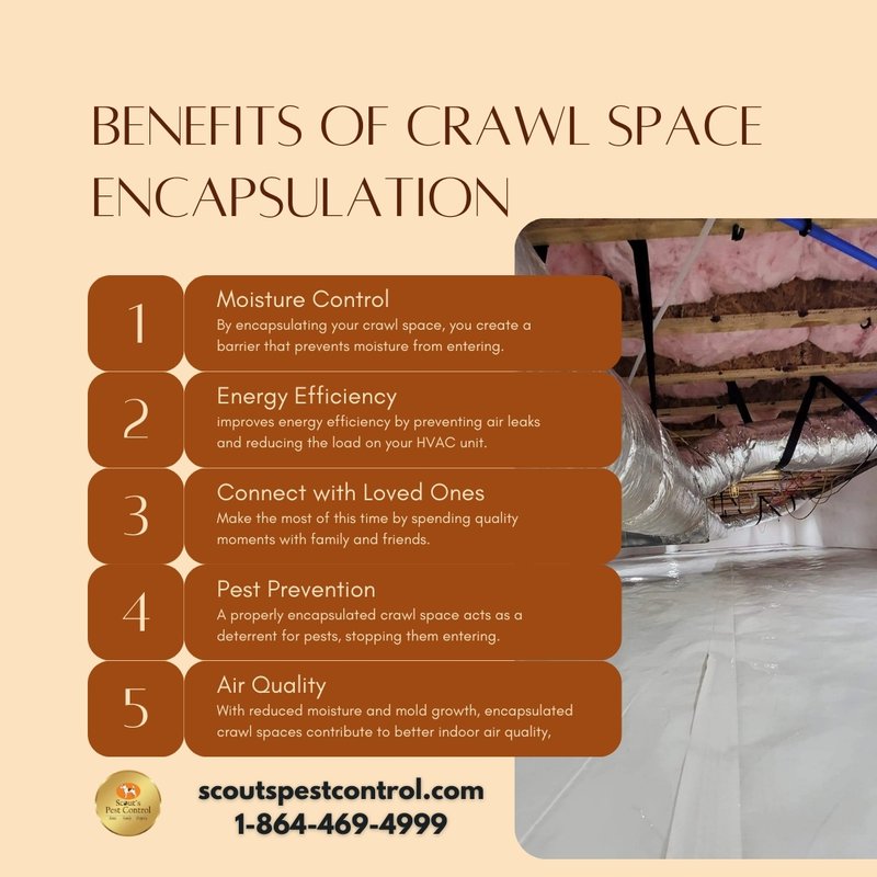 benefits of crawl space encapsulation