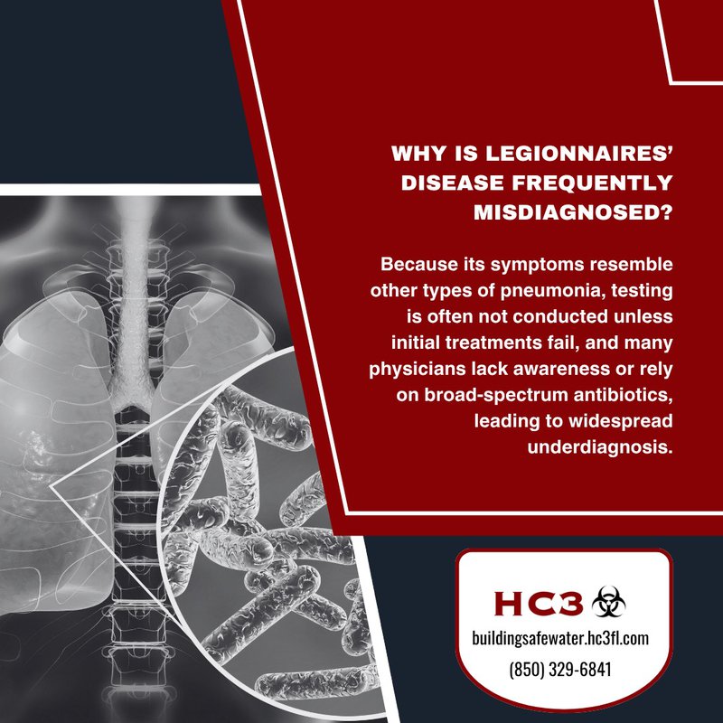 Legionnaires' disease diagnosis